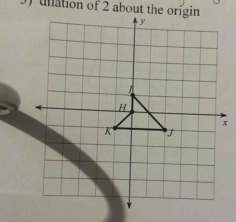 ) ullation of 2 about the origin
x