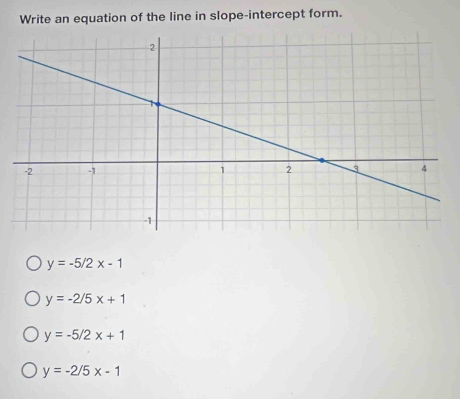 Write an equation of the line in slope-intercept form.
y=-5/2x-1
y=-2/5x+1
y=-5/2x+1
y=-2/5x-1