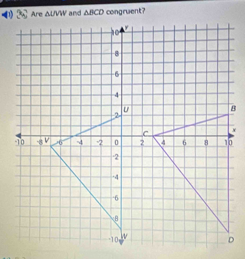 △ UVW and △ BCD congruent?