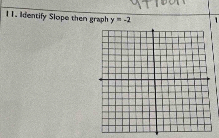 Identify Slope then graph y=-2