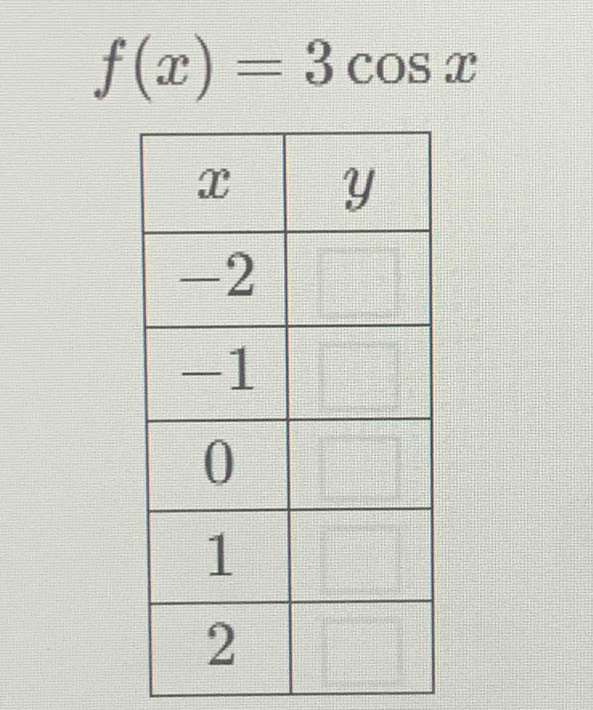 f(x)=3cos x