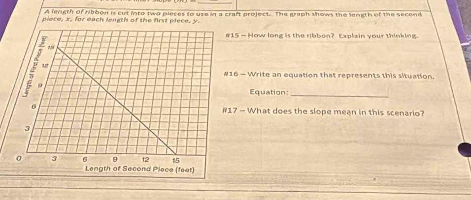 A length of ribbon is cut Into two pieces to use in a craft project. The graph shows the length of the second 
piece, x, for each length of the first piece, y
15 — How long is the ribbon? Explain your thinking. 
16 - Write an equation that represents this situation. 
Equation:_ 
17 — What does the slope mean in this scenario?