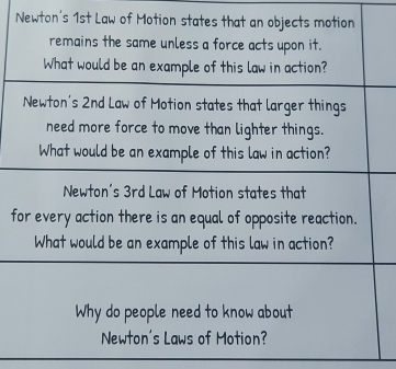 Newton's 1st Law of 
f