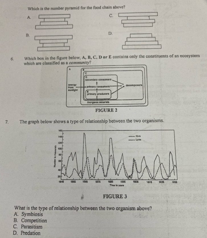 Which is the number pyramid for the food chain above?
A.
C.
B.
D.
6. Which box in the figure below, A, B, C, D or E contains only the constituents of an ecosystem
which are classified as a community?
7. The graph below shows a type of relationship between the two organisms.
160.
140 H
Ly nox
120
100
80
60
40
20
1845 1865 1005 1875 1085 1096 1905 1916 1025 1935
Time in years
FIGURE 3
What is the type of relationship between the two organism above?
A. Symbiosis
B. Competition
C. Parasitism
D. Predation