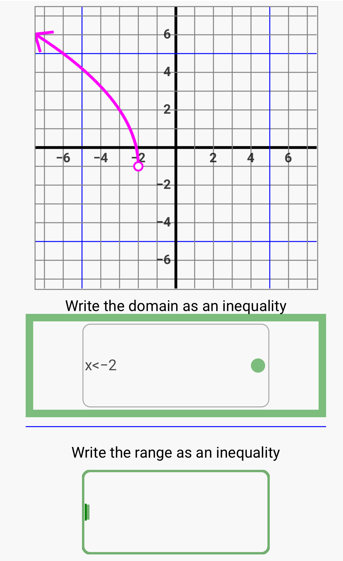 x
Write the range as an inequality