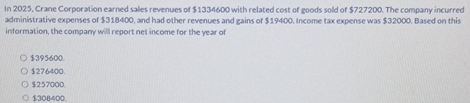 In 2025, Crane Corporation earned sales revenues of $1334600 with related cost of goods sold of $727200. The company incurred
administrative expenses of $318400, and had other revenues and gains of $19400. Income tax expense was $32000. Based on this
information, the company will report net income for the year of
$395600.
$276400.
$257000.
$308400.