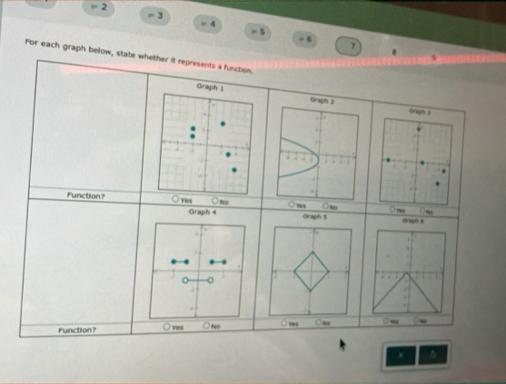 = 2
= 3 = 4
= 5
6
7 
For each graph below, state whether it represents a function. 
Graph 1 
Function？ s ○No 
o 
Graph 4 Graph 5 Graph e 
. 
. 
. 

Function？ Ow 
χ