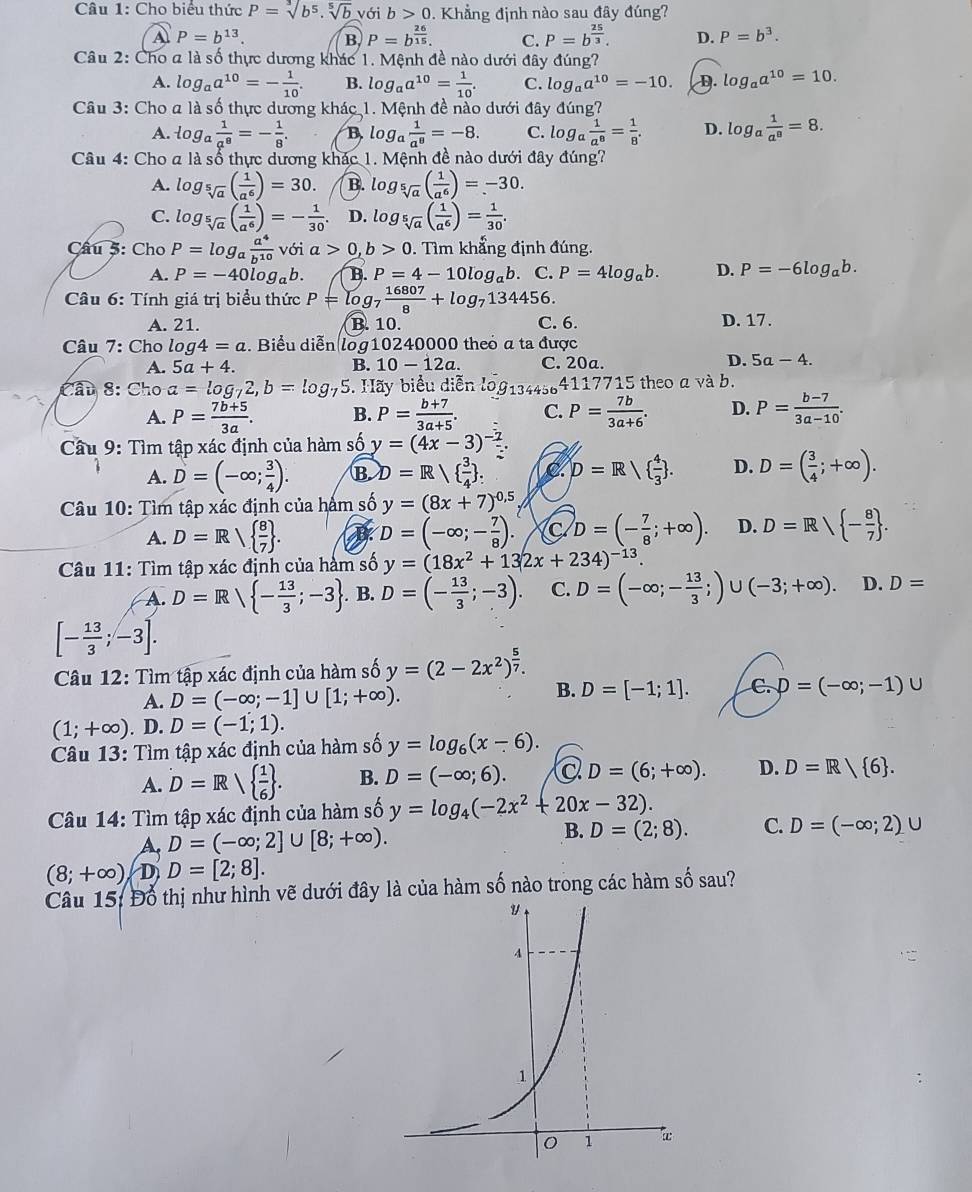 Cho biểu thức P=sqrt[3](b^5)· sqrt[5](b) với b>0.  Khẳng định nào sau đây đúng?
A P=b^(13). B P=b^(frac 26)15. C. P=b^(frac 25)3. D. P=b^3.
Câu 2: Cho a là số thực dương khác 1. Mệnh đề nào dưới đây đúng?
A. log _aa^(10)=- 1/10 . B. log _aa^(10)= 1/10 . C. log _aa^(10)=-10. D. log _aa^(10)=10.
Câu 3: Cho a là số thực dương khác 1. Mệnh đề nào dưới đây đúng?
A. og_a 1/q^8 =- 1/8 . B loga  1/a^8 =-8. C. log _a 1/a^8 = 1/8 . D. log _a 1/a^8 =8.
Câu 4: Cho a là số thực dương khác 1. Mệnh đề nào dưới đây đúng?
A. log _sqrt[5](a)( 1/a^6 )=30. B. log _sqrt[5](a)( 1/a^6 )=-30.
C. log _sqrt[5](a)( 1/a^6 )=- 1/30 . D. log _sqrt[5](a)( 1/a^6 )= 1/30 .
Cầu 5: Cho P=log _a a^4/b^(10)  với a>0,b>0. Tìm khẩng định đúng.
A. P=-40log _ab. B. P=4-10log _ab. C. P=4log _ab. D. P=-6log _ab.
Câu 6: Tính giá trị biểu thức P=log _7 16807/8 +log _7134456.
A. 21. B. 10. C. 6. D. 17.
Câu 7: Cho lo g4=a 1. Biểu diễn log10240000 theỏ a ta được
A. 5a+4. B. 10-12a. C. 20a. D. 5a-4.
Cầu 8: Cho a=log _72,b=log _75. Hãy biểu diễn log _134456 4117715 theo a và b.
A. P= (7b+5)/3a . B. P= (b+7)/3a+5 . C. P= 7b/3a+6 . D. P= (b-7)/3a-10 .
Câu 9: Tìm tập xác định của hàm số y=(4x-3)^-2.
A. D=(-∈fty ; 3/4 ). B. D=R/  3/4  . c D=R/  4/3  . D. D=( 3/4 ;+∈fty ).
Câu 10: Tìm tập xác định của hám số y=(8x+7)^0.5
A. D=R  8/7  . B D=(-∈fty ;- 7/8 ). C D=(- 7/8 ;+∈fty ). D. D=R/ - 8/7  .
Câu 11: Tìm tập xác định của hàm số y=(18x^2+13(2x+234)^-13.
A. D=R/ - 13/3 ;-3. B. D=(- 13/3 ;-3). C. D=(-∈fty ;- 13/3 ;)∪ (-3;+∈fty ). D. D=
[- 13/3 ;-3].
Câu 12: Tìm tập xác định của hàm số y=(2-2x^2)^ 5/7 .
A. D=(-∈fty ;-1]∪ [1;+∈fty ).
B. D=[-1;1]. C. D=(-∈fty ;-1)∪
(1;+∈fty ). D. D=(-1;1).
Câu 13: Tìm tập xác định của hàm số y=log _6(x-6).
A. D=Rsqrt( frac 1)6 . B. D=(-∈fty ;6). C.D=(6;+∈fty ). D. D=R/ 6 .
Câu 14: Tìm tập xác định của hàm số y=log _4(-2x^2+20x-32).
A. D=(-∈fty ;2]∪ [8;+∈fty ).
B. D=(2;8). C. D=(-∈fty ;2)∪
(8;+∈fty ),D=[2;8].
Câu 15: Đổ thị như hình vẽ dưới đây là của hàm số nào trong các hàm số sau?