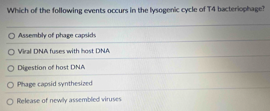 Which of the following events occurs in the lysogenic cycle of T4 bacteriophage?
Assembly of phage capsids
Viral DNA fuses with host DNA
Digestion of host DNA
Phage capsid synthesized
Release of newly assembled viruses