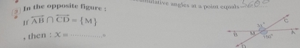 utfulative angles at a point equals
3 In the opposite figure :
If overleftrightarrow AB∩ overleftrightarrow CD= M
, then : x= _ 。