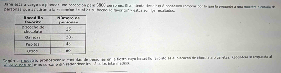 Jane está a cargo de planear una recepción para 3800 personas. Ella intenta decidir qué bocadillos comprar por lo que le preguntó a una muestra aleatoria de 
personas que asistirán a la recepción ¿cuál es su bocadillo favorito? y estos son los resultados. 
Según la muestra, pronosticar la cantidad de personas en la fiesta cuyo bocadillo favorito es el bizcocho de chocolate o galletas. Redondear la respuesta al 
número natural más cercano sin redondear los cálculos intermedios.