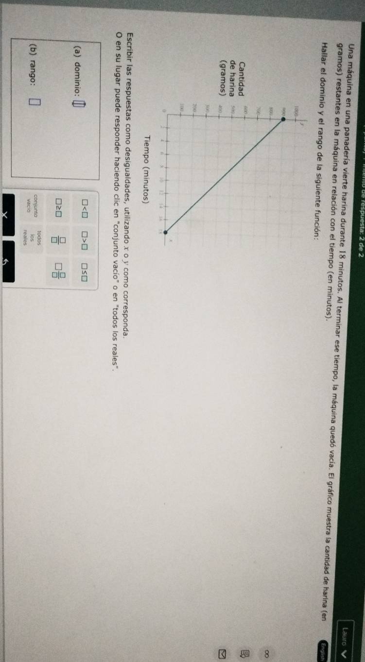 espuesta: 2 de 2 
Lauro 
Una máquina en una panadería vierte harina durante 18 minutos. Al terminar ese tiempo, la máquina quedó vacía. El gráfico muestra la cantidad de harina (en 
gramos) restantes en la máquina en relación con el tiempo (en minutos). 
Hallar el dominio y el rango de la siguiente función: 
0 
Cantidad 
de harina 
(gramos) 
Tiempo (minutos) 
Escribir las respuestas como desigualdades, utilizando x o y como corresponda. 
O en su lugar puede responder haciendo clic en "conjunto vacío" o en "todos los reales".
□ □ >□ □ ≤ □
(a) dominio:
≥ □  □ /□    □ /□  
(b) rango: conjunta