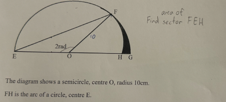 The diagram shows a semicircle, centre O, radius 10cm.
FH is the arc of a circle, centre E.