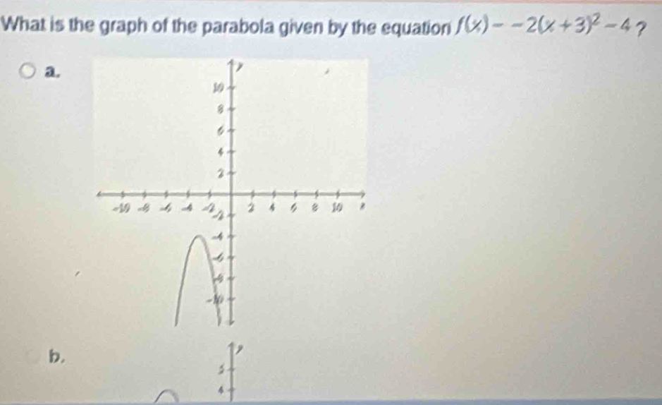 What is the graph of the parabola given by the equation f(x)=-2(x+3)^2-4 7
a.
b.
5
4