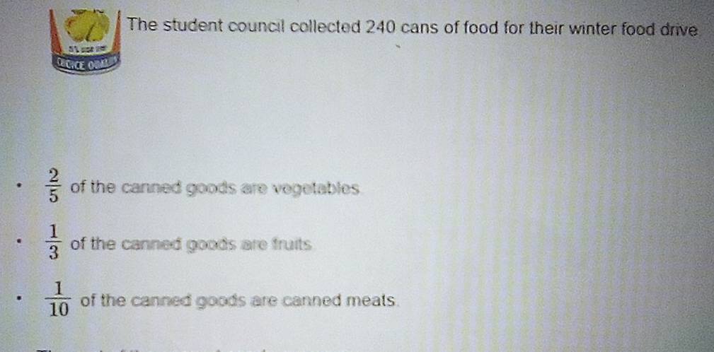 The student council collected 240 cans of food for their winter food drive 
DCICE OIE
 2/5  of the canned goods are vegetables.
 1/3  of the canned goods are fruits
 1/10  of the canned goods are canned meats.