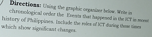 Directions: Using the graphic organizer below. Write in 
chronological order the Events that happened in the ICT in recent 
history of Philippines. Include the roles of ICT during those times 
which show significant changes.