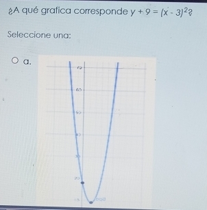 ¿A qué grafica corresponde y+9=(x-3)^2 ?
Seleccione una:
a.