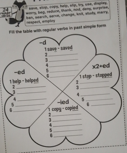 save, stop, copy, help, slip, try, use, display, 
regular worry, beg, reduce, thank, nod, deny, surprise, 
wrbs ban, search, serve, change, knit, study, marry, 
respect, employ 
Fill the table with regular verbs in past simple form