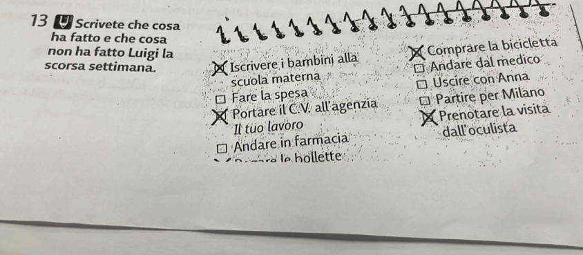 Scrivete che cosa 
ha fatto e che cosa 
non ha fatto Luigi la 
scorsa settimana. 
Iscrivere i bambini alla Comprare la bicicletta 
scuola materna Andare dal medico 
* Fare la spesa Uscire con Anna 
Portare il C.V. all agenzia Partire per Milano 
Il tuo lavoro Prenotare la visita 
Andare in farmacia dall'oculista 
h ette