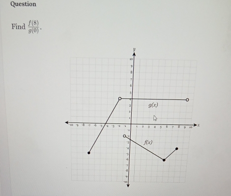 Question
Find  f(8)/g(0) .