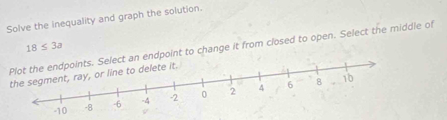 Solve the inequality and graph the solution. 
lect an endpoint to change it from closed to open. Select the middle of 18≤ 3a