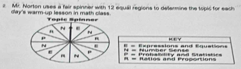 Mr. Norton uses a fair spinner with 12 equal regions to determine the topic for each
day's warm-up lesson in math class.
KBY
E = Expressions and Equations
N = Númber Sense
P = Probability and Statistics
R = Ratios and Proportions