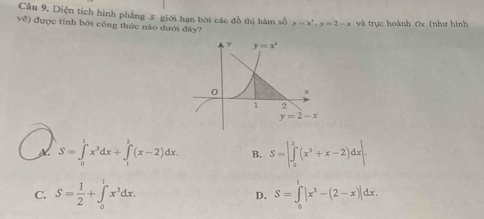 Diện tích hình phẳng 5 giới hạn bởi các đồ thị hàm số y=x^3,y=2-x và trục hoành 0x (như hình
về) được tính bởi công thức nào dưới đây?
A. S=∈tlimits _0^(1x^3)dx+∈tlimits _1^(2(x-2)dx. B. S=|∈tlimits _0^2(x^3)+x-2)dx|.
C. S= 1/2 +∈tlimits _0^(1x^3)dx. D. S=∈tlimits _0^(1|x^3)-(2-x)|dx.