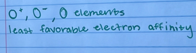 0^+, 0^- , O elements 
least favorable electron affinity