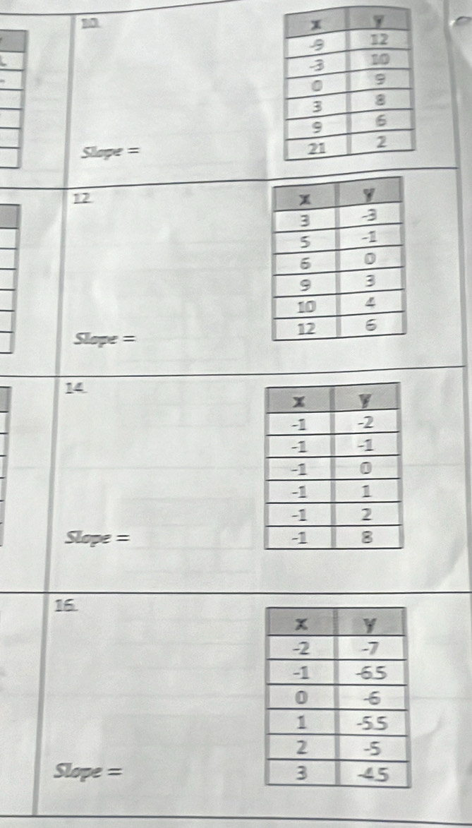 1
Slape=
12
Slope=
14
Slope=
16
Slope=