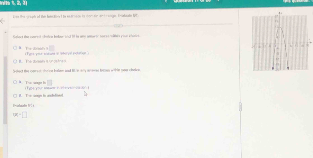 nits 1,2,3)
Use the graph of the function f to estimate its domain and range. Evaluate f(0)
Select the correct choice below and fill in any answer boxes within your choice.
A. The domain is □ 
(Type your answer in Interval notation.)
B. The domain is undefined 
Select the correct choice below and fill in any answer boxes within your choice.
A. The range is □ . 
(Type your answer in interval notation.)
B. The range is undefined
Evaluate f(0).
f(0)=□