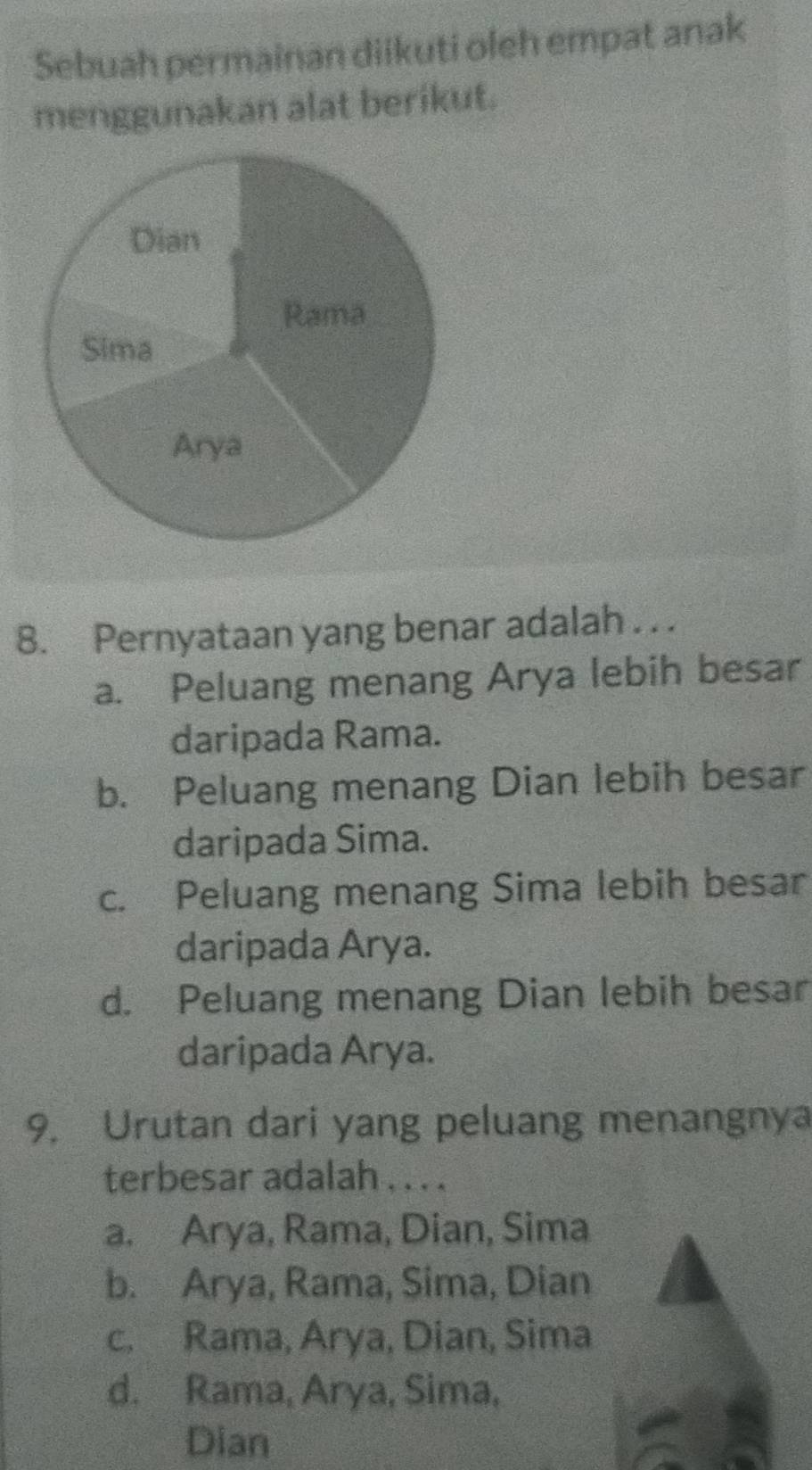 Sebuah permainan diikuti oleh empat anak
menggunakan alat berikut.
8. Pernyataan yang benar adalah . . .
a. Peluang menang Arya lebih besar
daripada Rama.
b. Peluang menang Dian lebih besar
daripada Sima.
c. Peluang menang Sima lebih besar
daripada Arya.
d. Peluang menang Dian lebih besar
daripada Arya.
9. Urutan dari yang peluang menangnya
terbesar adalah . . . .
a. Arya, Rama, Dian, Sima
b. Arya, Rama, Sima, Dian
c. Rama, Arya, Dian, Sima
d. Rama, Arya, Sima,
Dian