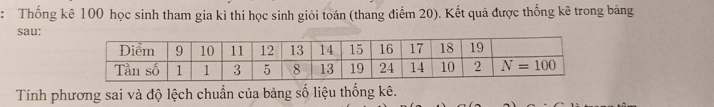 Thống kê 100 học sinh tham gia kì thi học sinh giỏi toán (thang điểm 20). Kết quả được thống kê trong bảng
sau:
Tính phương sai và độ lệch chuẩn của bảng số liệu thống kê.