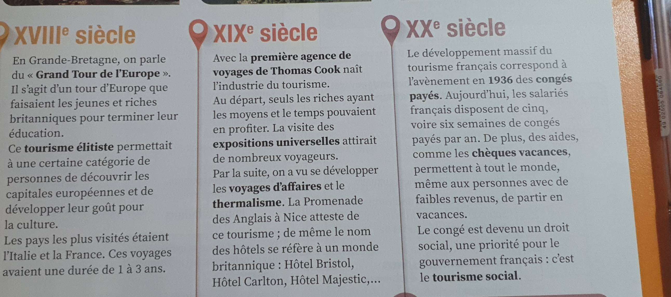 XVIII° siècle XIX^e siècle 
XX^e siècle 
En Grande-Bretagne, on parle Avec la première agence de Le développement massif du 
du « Grand Tour de l’Europe ». voyages de Thomas Cook naît tourisme français correspond à 
Il s'agit d’un tour d’Europe que l’industrie du tourisme. l'avènement en 1936 des congés 
faisaient les jeunes et riches Au départ, seuls les riches ayant payés. Aujourd'hui, les salariés 
britanniques pour terminer leur les moyens et le temps pouvaient français disposent de cinq, 
éducation. en profiter. La visite des 
voire six semaines de congés 
Ce tourisme élitiste permettait expositions universelles attirait payés par an. De plus, des aides, 
à une certaine catégorie de de nombreux voyageurs. 
comme les chèques vacances, 
personnes de découvrir les Par la suite, on a vu se développer permettent à tout le monde, 
capitales européennes et de les voyages d’affaires et le même aux personnes avec de 
développer leur goût pour thermalisme. La Promenade 
faibles revenus, de partir en 
la culture. des Anglais à Nice atteste de vacances. 
Les pays les plus visités étaient ce tourisme ; de même le nom Le congé est devenu un droit 
l’Italie et la France. Ces voyages des hôtels se réfère à un monde social, une priorité pour le 
avaient une durée de 1 à 3 ans. britannique : Hôtel Bristol, gouvernement français : c'est 
Hôtel Carlton, Hôtel Majestic,... le tourisme social.