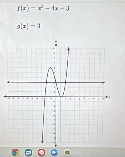 f(x)=x^3-4x+3
g(x)=3