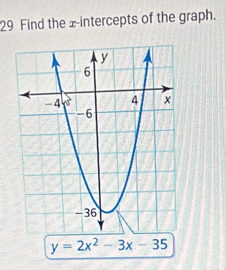 Find the xintercepts of the graph.
y=2x^2-3x-35