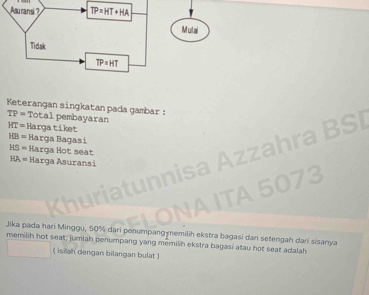 suransi? TP=HT+HA
Mulai 
Tidak
TP=HT
Keterangan singkatan pada gambar :
TP= Total pembayaran
HT= Hargatiket
HB= Harga Bagasi
HS= Harga Hot seat
HA= Harga Asuransi 
zzahra BS 
3 
Jika pada hari Minggu, 50% dari penumpang memilih ekstra bagasi dan setengah dari sisanya 
memilih hot seat, jumlah penumpang yang memilih ekstra bagasi atau hot seat adalah 
( isilah dengan bilangan bulat )