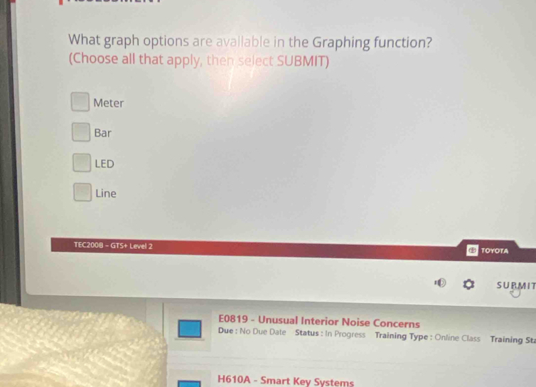 Solved: What graph options are avallable in the Graphing function ...