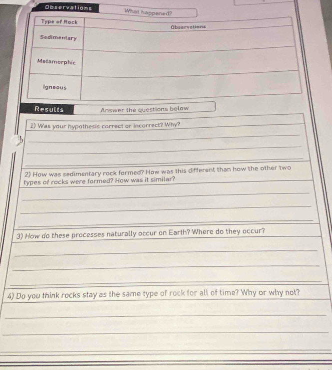 Observations Wha 
Results Answer the questions below 
1) Was your hypothesis correct or incorrect? Why?_ 
_ 
_ 
_ 
_ 
_ 
_ 
2) How was sedimentary rock formed? How was this different than how the other two 
types of rocks were formed? How was it similar?_ 
_ 
_ 
_ 
3) How do these processes naturally occur on Earth? Where do they occur? 
_ 
_ 
_ 
_ 
_ 
4) Do you think rocks stay as the same type of rock for all of time? Why or why not? 
_ 
_ 
_