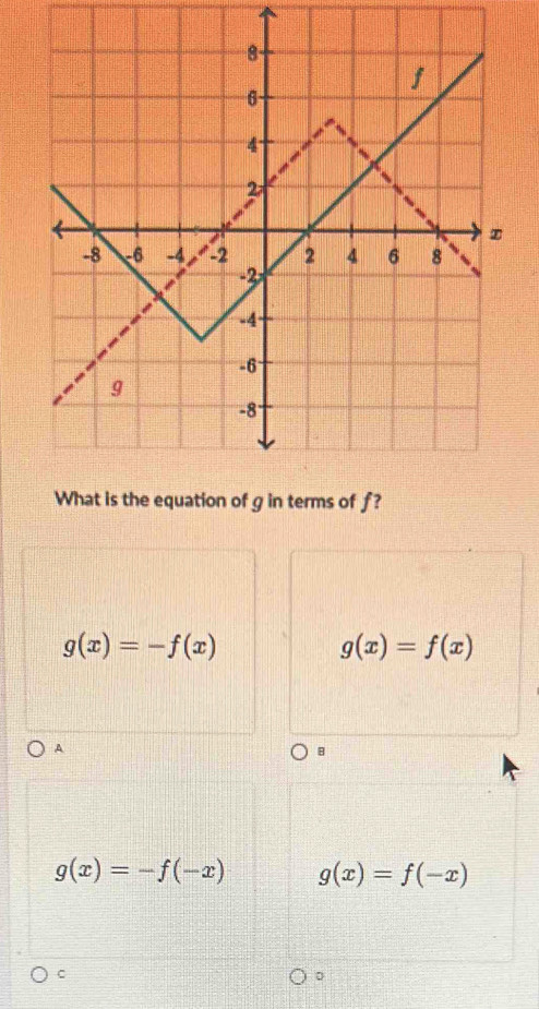 g(x)=-f(x)
g(x)=f(x)
A
B
g(x)=-f(-x) g(x)=f(-x)
C
0