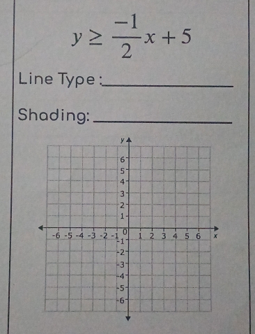 y≥  (-1)/2 x+5
Line Type :_ 
Shading:_