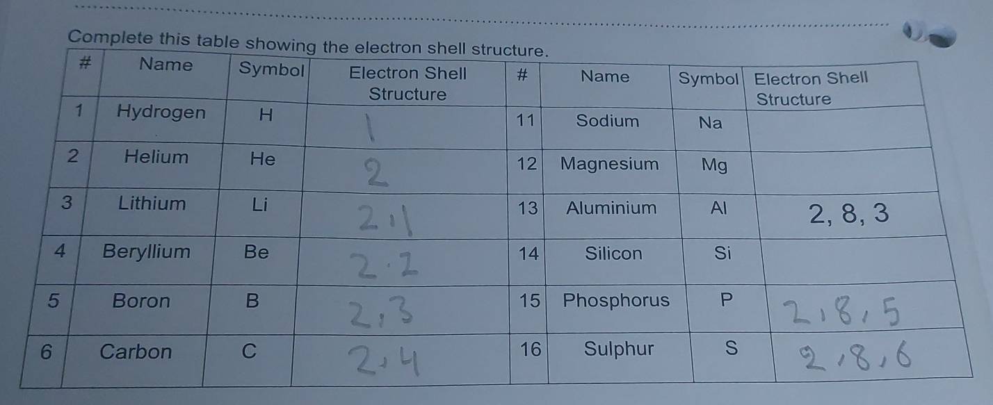 Complete this ta