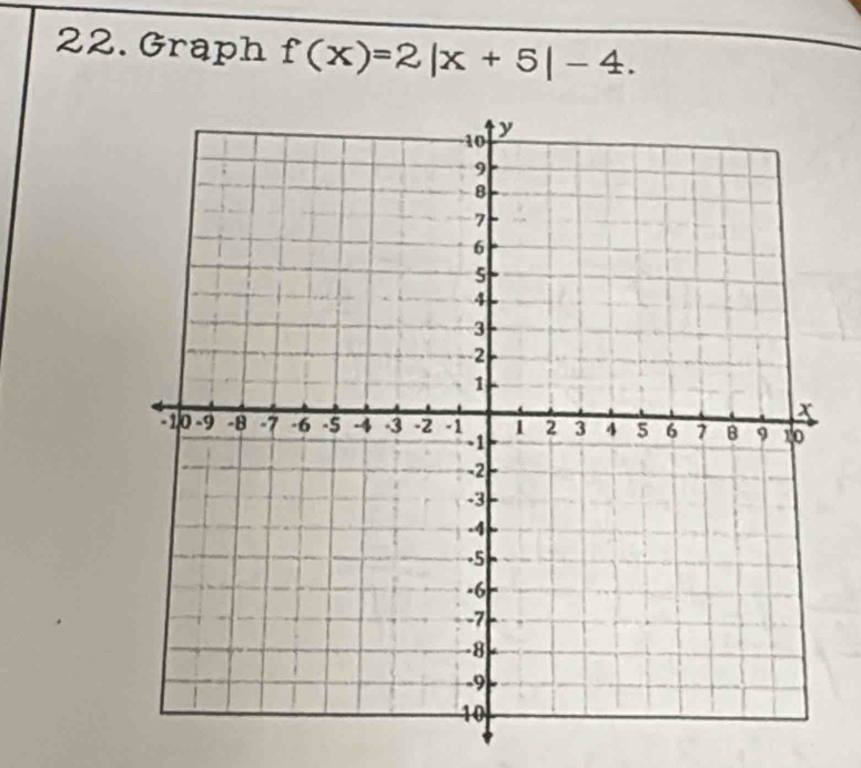 Graph f(x)=2|x+5|-4.