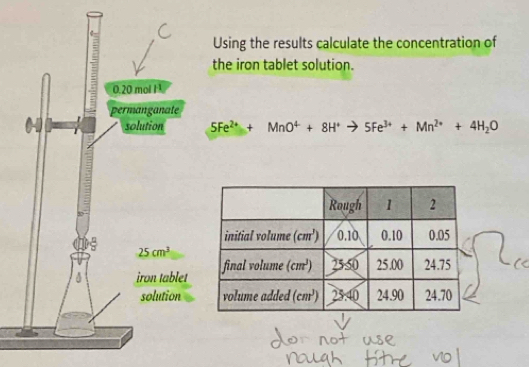 Using the results calculate the concentration of
the iron tablet solution.
5Fe^(2+)+MnO^++8H^+to 5Fe^(3+)+Mn^(2+)+4H_2O