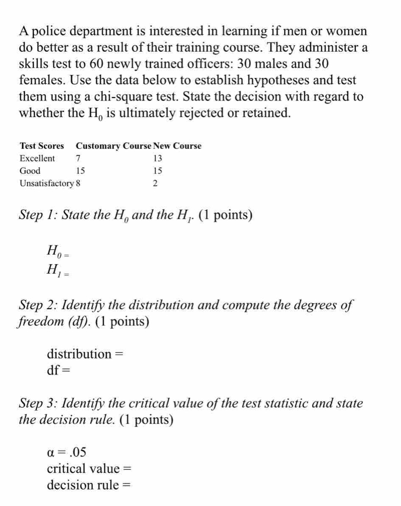 A police department is interested in learning if men or women 
do better as a result of their training course. They administer a 
skills test to 60 newly trained officers: 30 males and 30
females. Use the data below to establish hypotheses and test 
them using a chi-square test. State the decision with regard to 
whether the H_0 is ultimately rejected or retained. 
Step 1: State the H_0 and the H_1. (1 points)
H_0=
H_1=
Step 2: Identify the distribution and compute the degrees of 
freedom (df). (1 points)
distribution =
df=
Step 3: Identify the critical value of the test statistic and state 
the decision rule. (1 points)
alpha =.05
critical value =
decision rule =