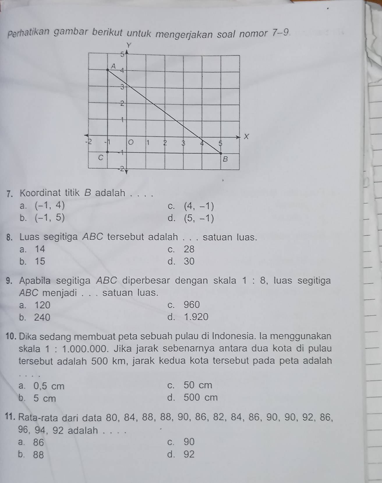 Perhatikan gambar berikut untuk mengerjakan soal nomor 7-9. 
7. Koordinat titik B adalah . . . .
a. (-1,4) C. (4,-1)
b. (-1,5) d. (5,-1)
8. Luas segitiga ABC tersebut adalah . . . satuan luas.
a. 14 c. 28
b. 15 d. 30
9. Apabila segitiga ABC diperbesar dengan skala 1:8 , luas segitiga
ABC menjadi . . . satuan luas.
a. 120 c. 960
b. 240 d. 1.920
10. Dika sedang membuat peta sebuah pulau di Indonesia. la menggunakan
skala 1:1.000.000 D. Jika jarak sebenarnya antara dua kota di pulau
tersebut adalah 500 km, jarak kedua kota tersebut pada peta adalah
a. 0,5 cm c. 50 cm
b. 5 cm d. 500 cm
11. Rata-rata dari data 80, 84, 88, 88, 90, 86, 82, 84, 86, 90, 90, 92, 86,
96, 94, 92 adalah . . . .
a. 86 c. 90
b. 88 d. 92