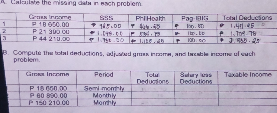 Calculate the missing data in each problem. 
B. Compute the total deductions, adjusted gross income, and taxable income of each 
problem.