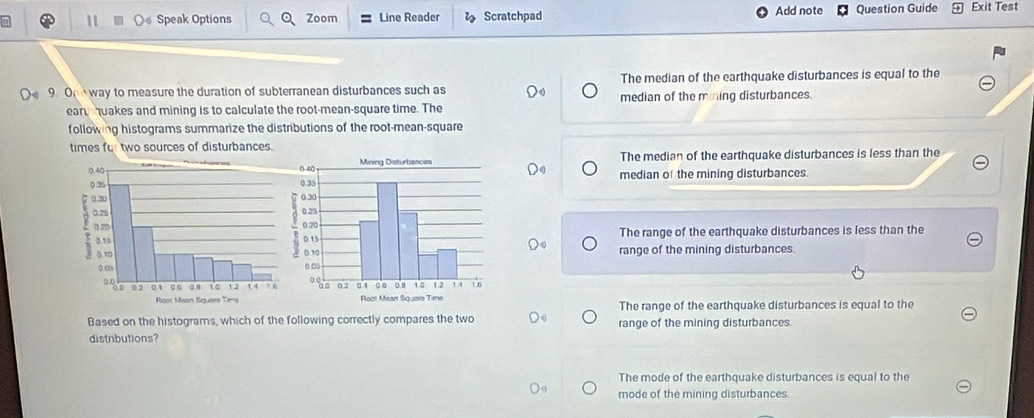 Speak Options Zoom Line Reader Scratchpad Add note Question Guide Exit Test
The median of the earthquake disturbances is equal to the
9. On way to measure the duration of subterranean disturbances such as median of the mining disturbances.
ean quakes and mining is to calculate the root-mean-square time. The
following histograms summarize the distributions of the root-mean-square
times for two sources of disturbances.
The median of the earthquake disturbances is less than the
median of the mining disturbances.
The range of the earthquake disturbances is less than the
range of the mining disturbances.

The range of the earthquake disturbances is equal to the
Based on the histograms, which of the following correctly compares the two range of the mining disturbances.
distributions?
The mode of the earthquake disturbances is equal to the
mode of the mining disturbances.