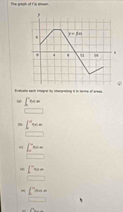 The graph of I is shown.
Evaluate each integral by interpreting it in terms of areas.
(a) ∈t _0^(4f(x)dx
□
(b) ∈t _0^(10)f(x)dx
□
∈t _(∈fty)^(19)f(x)dx
□
(d) ∈t _0^(11)f(x)dx
□
(0) ∈t _0^(14)|f(x)|dx
□
o 1^circ)...