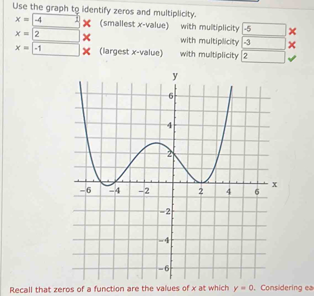 Use the graph to identify zeros and multiplicity.
x= (smallest x -value) with multiplicity 
with multiplicity
x= with multiplicity
x= (largest x -value)