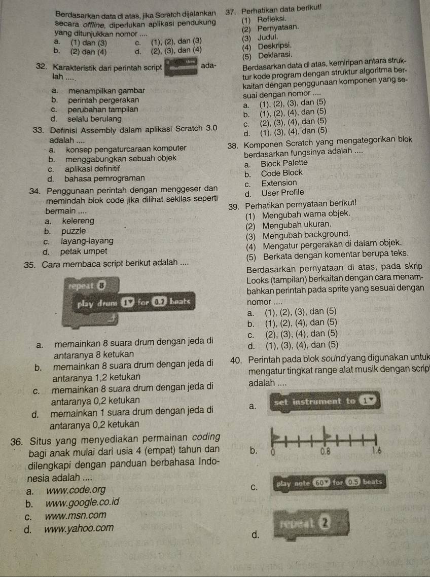 Berdasarkan data di atas, jika Scratch dijalankan 37. Perhatikan data berikut!
secara offline, diperlukan aplikasi pendukung (1) Refleksi.
yang ditunjukkan nomor ....
(2) Peryataan.
a. (1) dan (3) c. (1), (2), dan (3) (3) Judul.
b. (2) dan (4) d. (2), (3), dan (4) (4) Deskripsi.
(5) Deklarasi.
32. Karakteristik dari perintah script ada- Berdasarkan data di atas, kemiripan antara struk-
lah .....
tur kode program dengan struktur algoritma ber-
a. menampilkan gambar kaitan dengan penggunaan komponen yang se-
b. perintah pergerakan suai dengan nomor ....
a. (1), (2), (3), dan (5)
c. perubahan tampilan
b. (1), (2), (4), dan (5)
d. selalu berulang
c. (2), (3), (4), dan (5)
33. Definisi Assembly dalam aplikasi Scratch 3.0 d. (1), (3), (4), dan (5)
adalah ....
a. konsep pengaturcaraan komputer 38. Komponen Scratch yang mengategorikan blok
b. menggabungkan sebuah objek berdasarkan fungsinya adalah ....
c. aplikasi definitif a. Block Palette
d. bahasa pemrograman b. Code Block
c. Extension
34. Penggunaan perintah dengan menggeser dan d. User Profile
memindah blok code jika dilihat sekilas seperti
bermain .... 39. Perhatikan pernyataan berikut!
a. kelereng (1) Mengubah warna objek.
b. puzzle (2) Mengubah ukuran.
c. layang-layang (3) Mengubah background.
d. petak umpet (4) Mengatur pergerakan di dalam objek.
35. Cara membaca script berikut adalah .... (5) Berkata dengan komentar berupa teks.
Berdasarkan pernyataan di atas, pada skrip
repeat 8 Looks (tampilan) berkaitan dengan cara menam-
bahkan perintah pada sprite yang sesuai dengan
play drum 1^v for 0.2 heats nomor ....
a. (1), (2), (3), dan (5)
b. (1), (2), (4), dan (5)
a. memainkan 8 suara drum dengan jeda di c. (2), (3), (4), dan (5)
d. (1), (3), (4), dan (5)
antaranya 8 ketukan
b. memainkan 8 suara drum dengan jeda di 40. Perintah pada blok sound yang digunakan untuk
antaranya 1,2 ketukan mengatur tingkat range alat musik dengan scrip
c. memainkan 8 suara drum dengan jeda di adalah ....
antaranya 0,2 ketukan
d. memainkan 1 suara drum dengan jeda di a. set instrument to 1
antaranya 0,2 ketukan
36. Situs yang menyediakan permainan coding
bagi anak mulai dari usia 4 (empat) tahun dan b
dilengkapi dengan panduan berbahasa Indo-
nesia adalah ....
a. www.code.org C. play note 60° for 0.5 beats
b. www.google.co.id
c. www.msn.com
d. www.yahoo.com repeat @
d.